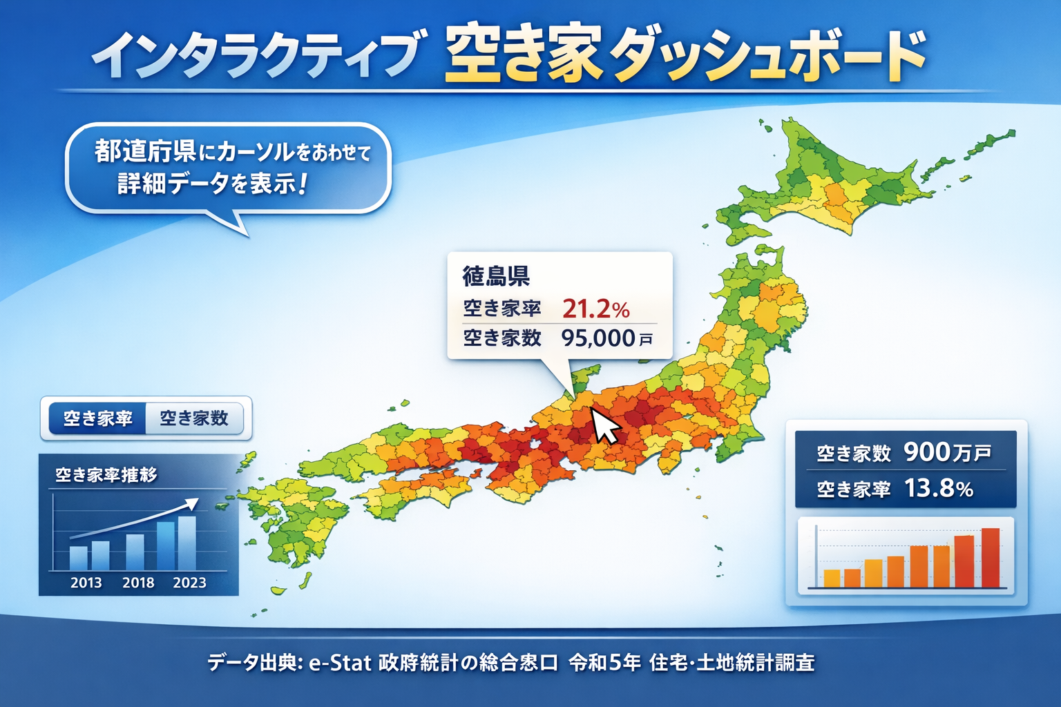 日本地図上に都道府県別の空き家率を色分け表示したインタラクティブダッシュボードのイメージ